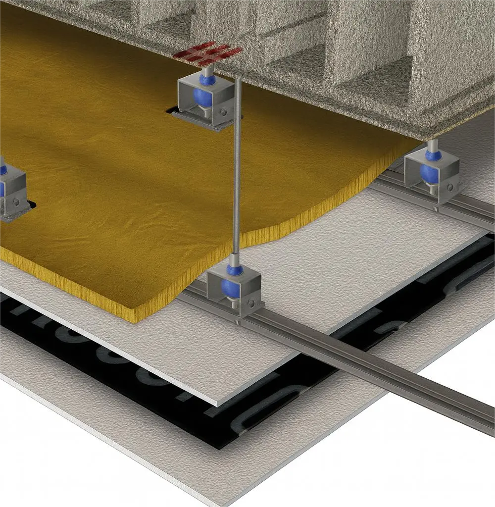 ixomonosi-orofis-membranes-panels-anartiseis.webp